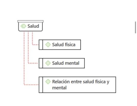 La salud de los profesionales de emergencias extrahospitalarias