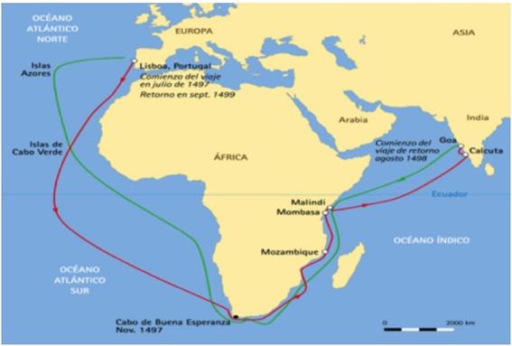 Ubicación del cabo de Buena Esperanza